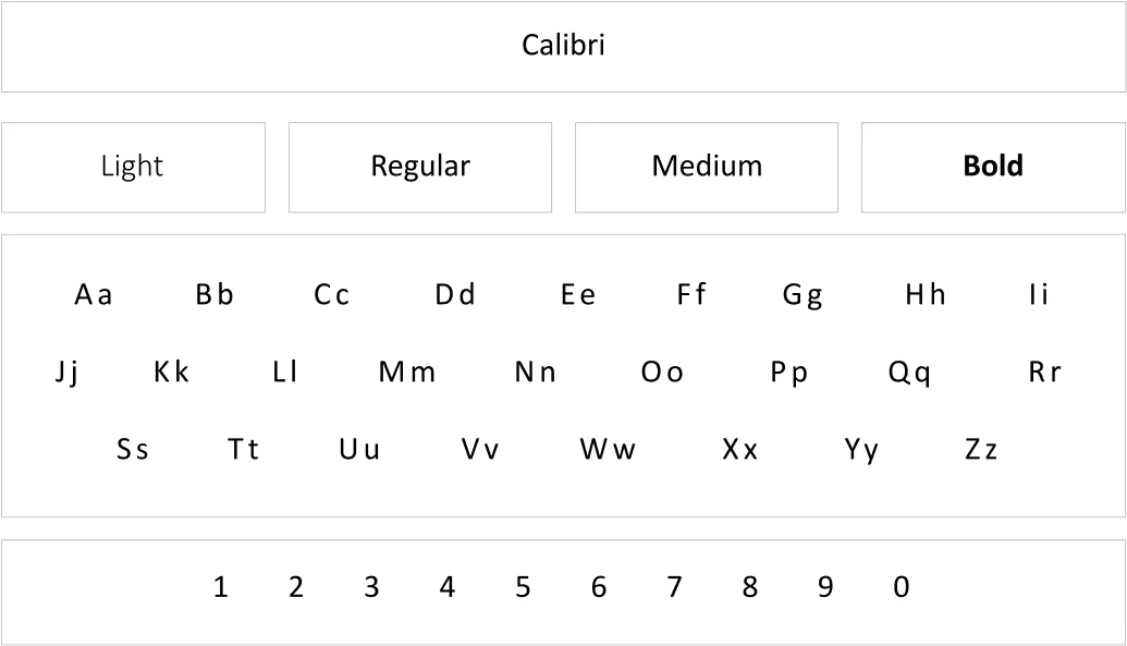 Fantasy Sports Mobile App Typography