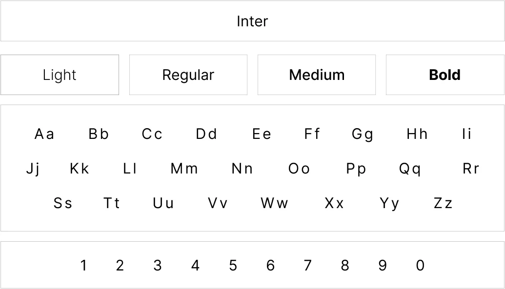 Clothing Manufacturing Web Application-Typography