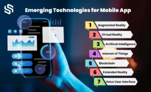 Emerging technologies for mobile app
