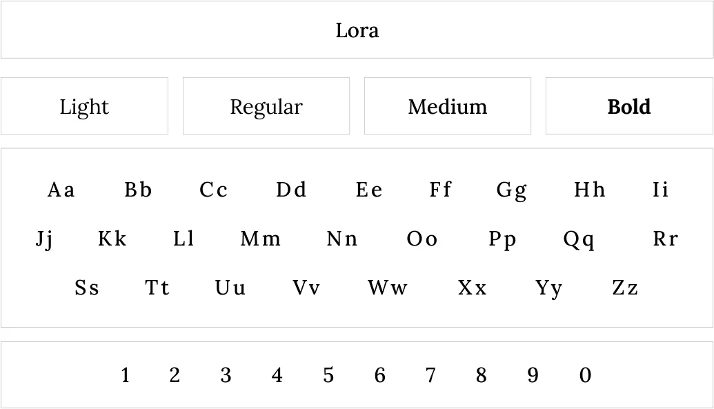 Garment & Textile Manufacturing Web App-Typography