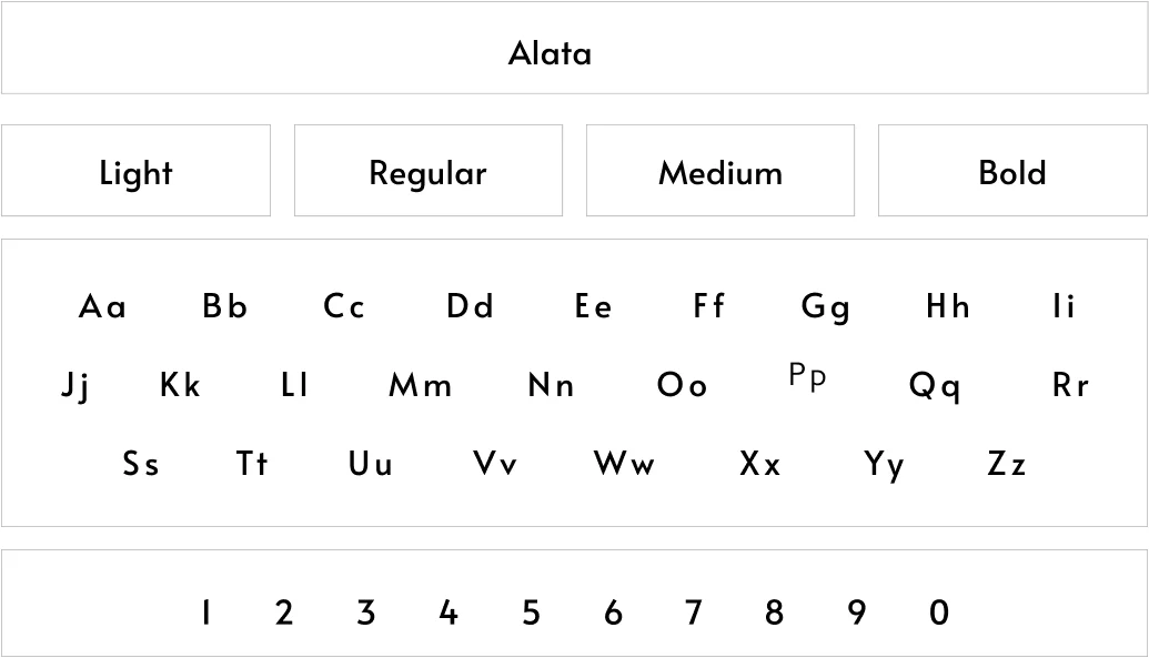 Real Estate Web App-Typography
