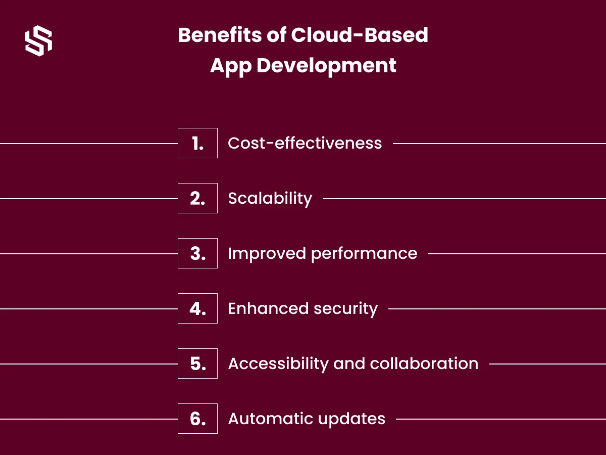 Benefits of Cloud-Based App Development