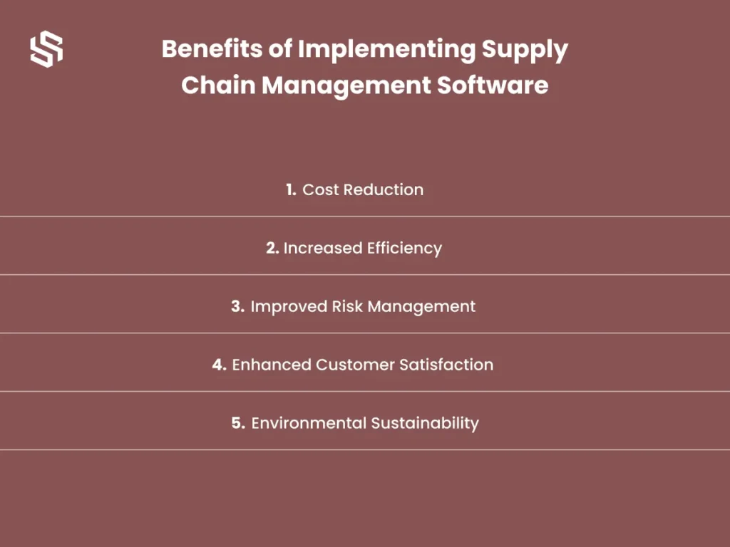 Benefits of Implementing Supply Chain Management Software