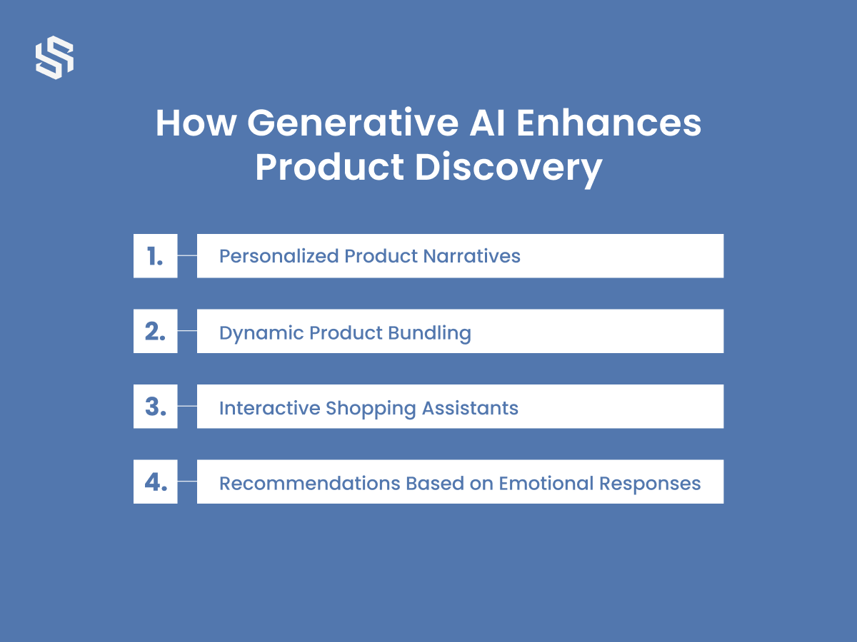 How Generative AI Enhances Product Discovery
