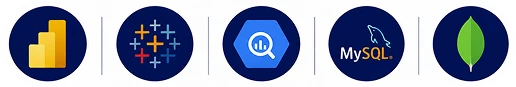 Data & analytics