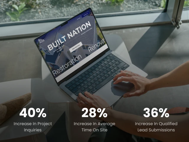 Built Nation website mockup with key project results