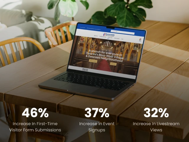 Runnymede United Church website mockup with key project results