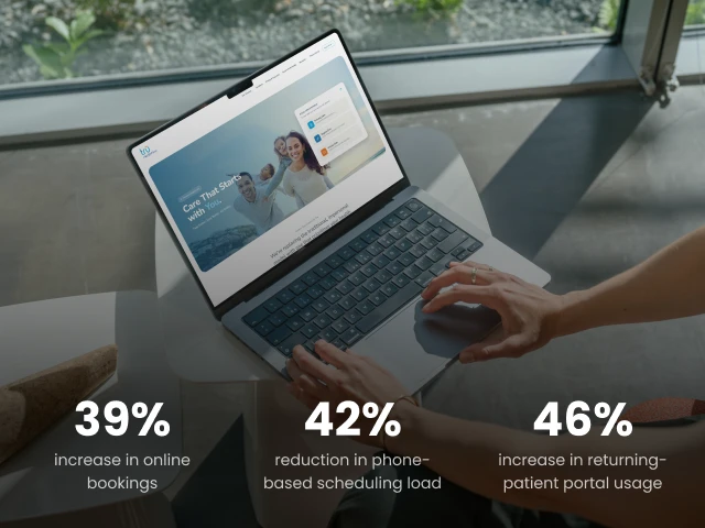 truHealthNow website mockup with key project results