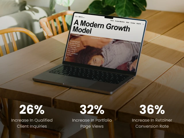 Gos4 website mockup with key project results