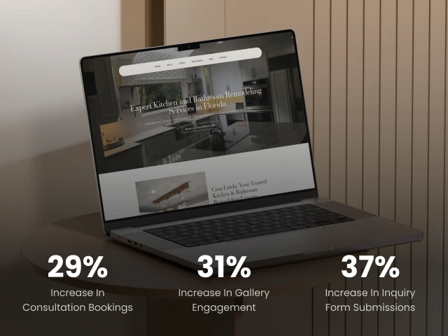 Casa Linda Kitchen & Bath LLC website mockup with key project results