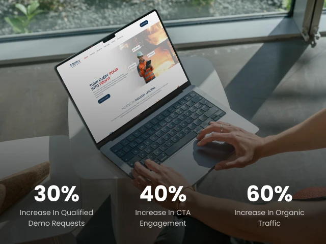 Meltix website mockup with key project results