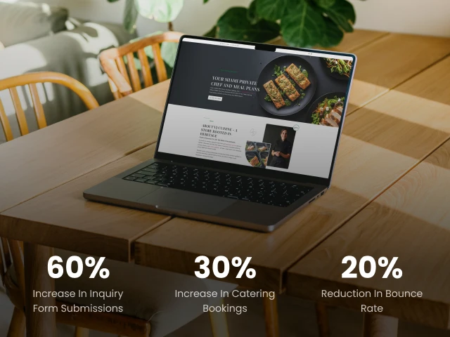 VJ Cuisine website mockup with key project results