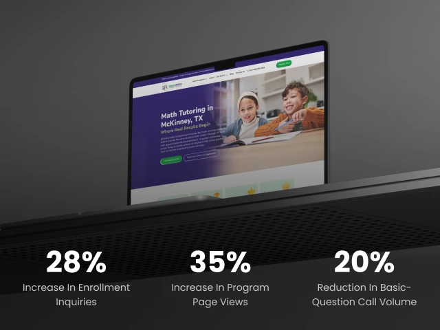 2PI Mind Math website mockup with key project results