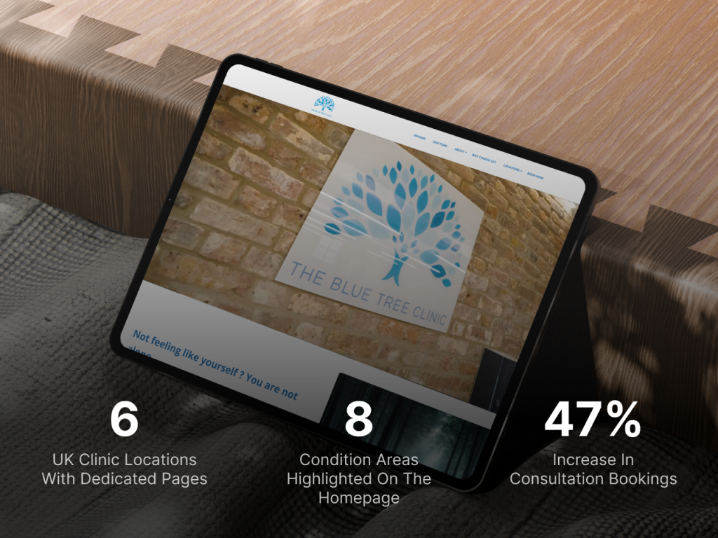 The Blue Tree Clinic - case study card, hover state with results