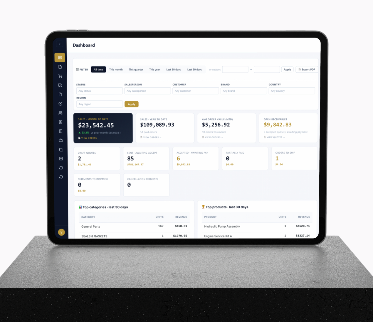 DHE Parts Admin Portal website preview