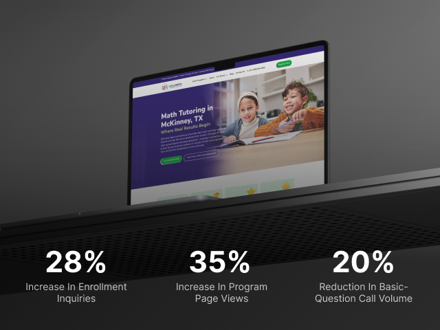 2PI Mind Math - case study results on hover