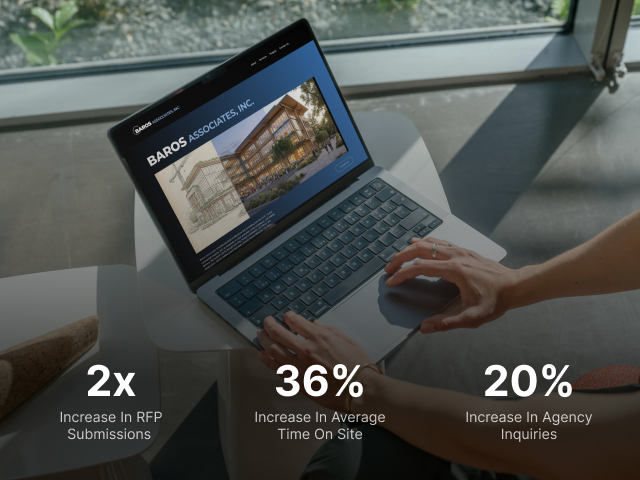 Baros Associates - case study results on hover