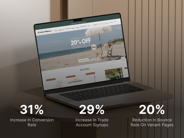 Business & Pleasure Co. - case study results on hover