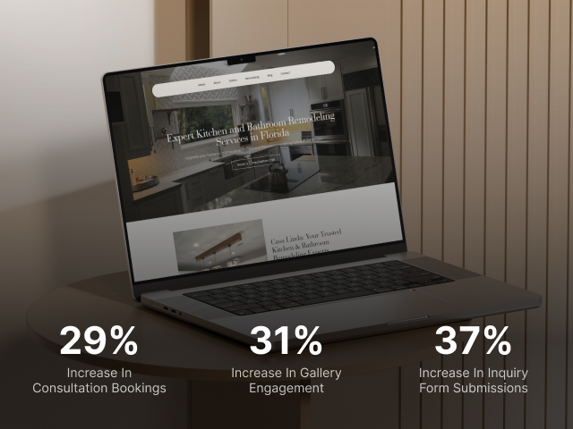 Casa Linda Kitchen & Bath - case study results on hover