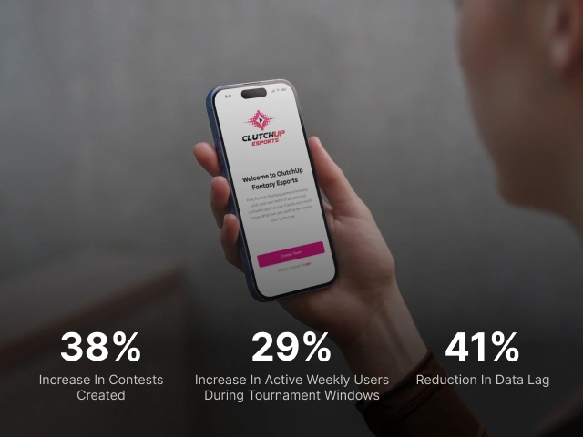 Clutch Up - case study results on hover