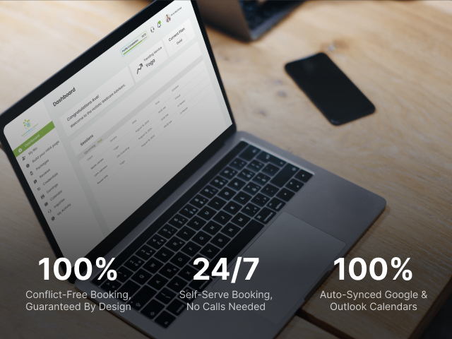 HWA: A Custom Wellness Web App Connecting Practitioners and Clients - case study results on hover