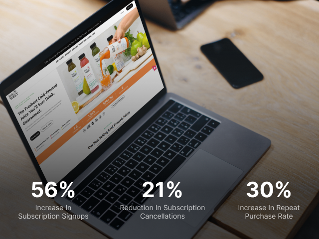 Little West - case study results on hover