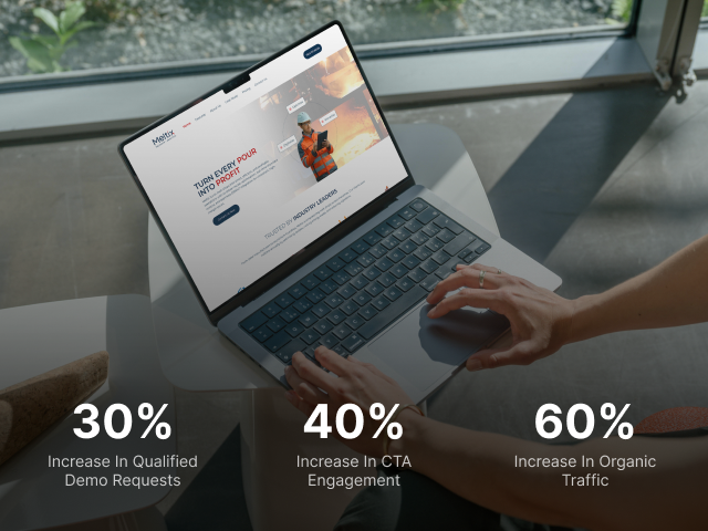 Meltix - case study results on hover