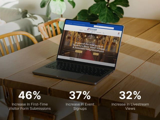 Runnymede United Church - case study results on hover