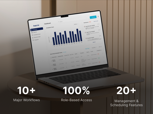 Surgicalendar: A Centralized Scheduling Platform for Physicians, Facilities, and Vendors - case study results on hover