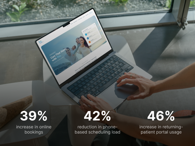 truHealthNow - case study results on hover