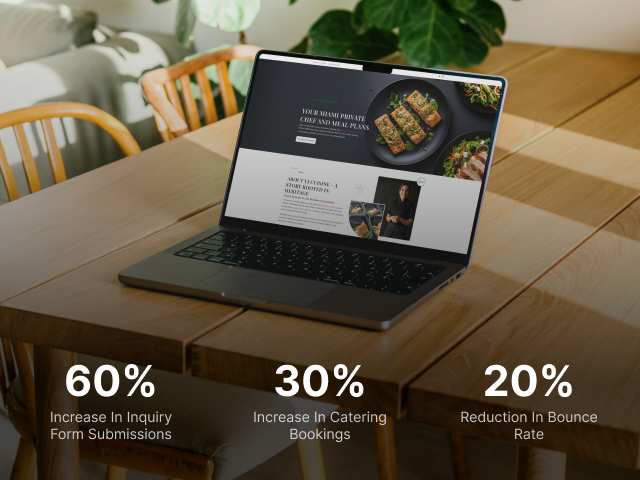 VJ Cuisine - case study results on hover