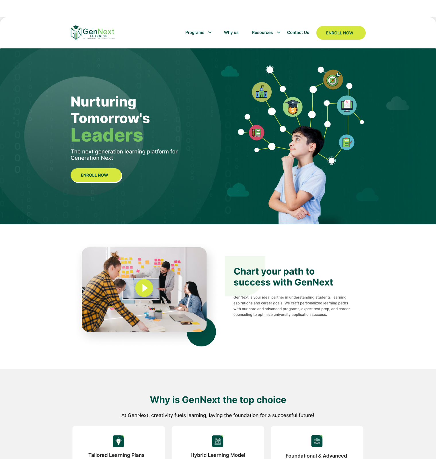 gennext-site website screen 1