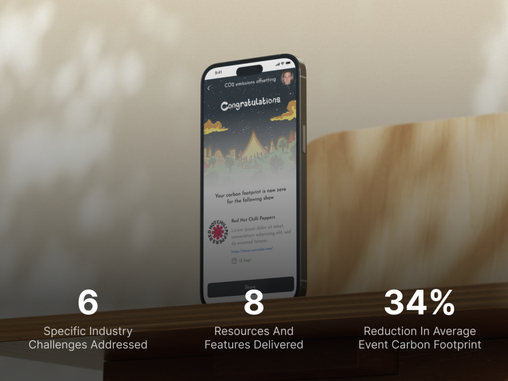 Go Green - case study card, hover state with results