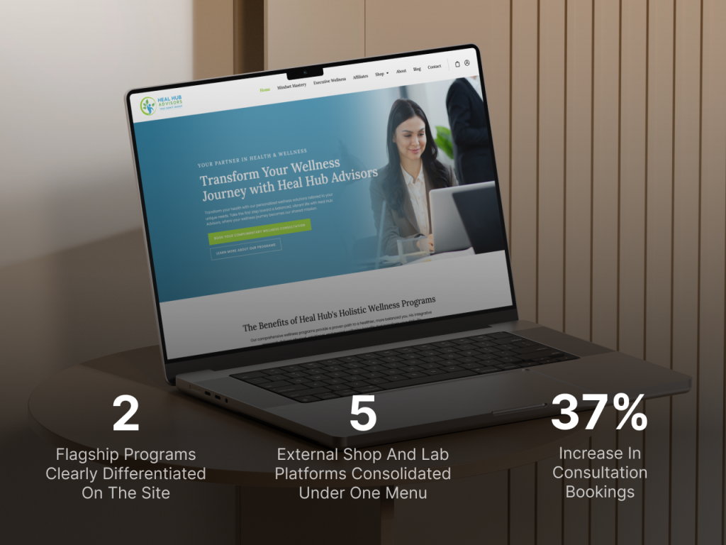 Heal Hub Advisors - case study card, hover state with results