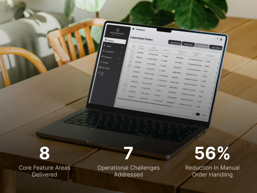 Highgrove - case study card, hover state with results