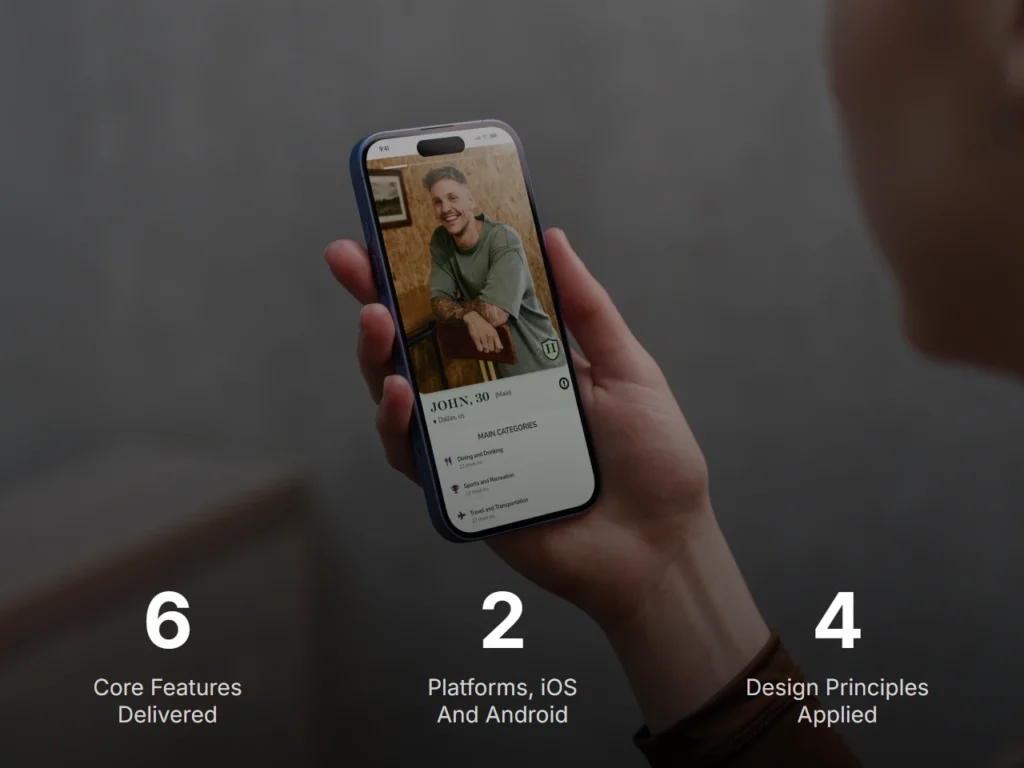 HONOR dating app on a phone with 6 core features, 2 platforms and 4 design principles