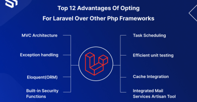 Top 12 Advantages Of Opting For Laravel Over Other Php Frameworks