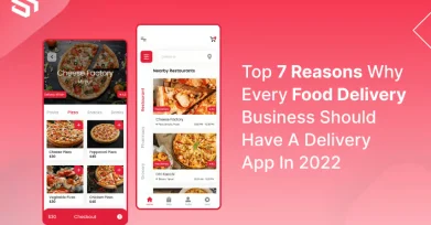 Top 5 Reasons Why Every Food Delivery Business Should Have A Delivery App In 2022