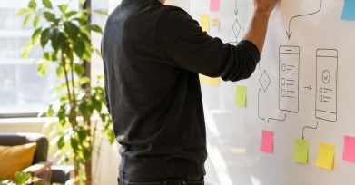 Startup founder sketching a product flow on a whiteboard with sticky notes